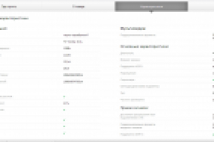 Добавление карточек товаров