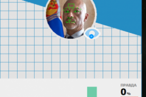 Программа позволяет определять по лицу на экране график Правду/Л