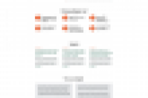 Сайт группы компаний юр.услуг