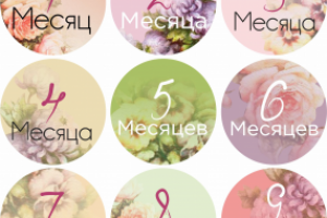 ростовые наклейки