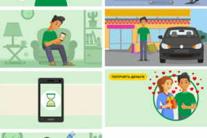 Отрисовка кадров (вектор) для рекламного анимационного ролика