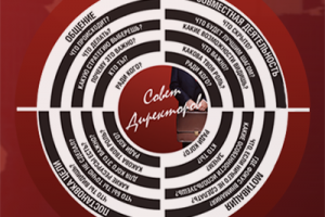 Аватар ФБ Бизнес-игра