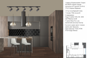 коллаж кухни