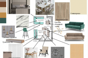 Мудборд кухни гостиной