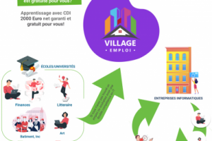 для французской школы