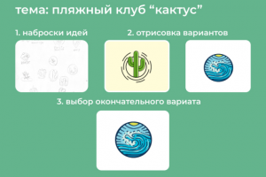 кактус