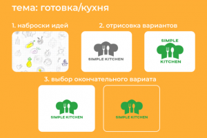 создание логотипа