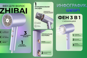 Карточка фен для волос