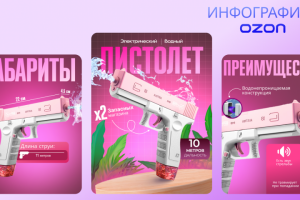 Карточка водяной пистолет