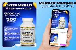 Карточка витамина Д3