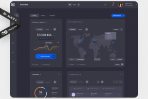 Дашборд финансовой платформы — редизайн UX/UI