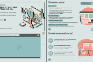 Презентация с видеоуроками. Учет рабочего времени в JIRA