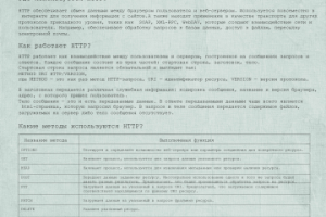 Описание HTTP