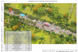 Проект размещения №636-ПП