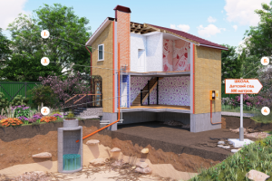 Работа 3478769