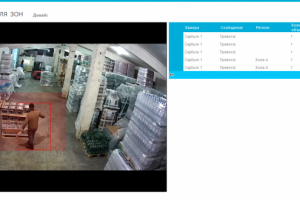 Система контроля зон