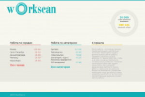 www.workscan.ru