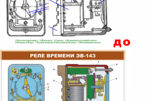 Из растра в вектор