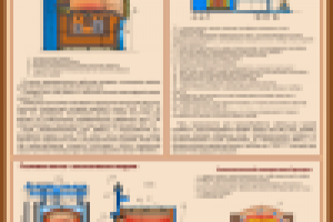 Учебный плакат 1м х 1,5м