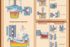 Учебный плакат 1м х 1,5м