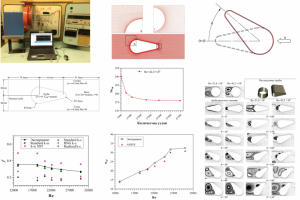 Тепломассообмен и гидродинамика