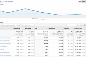Завод гранита