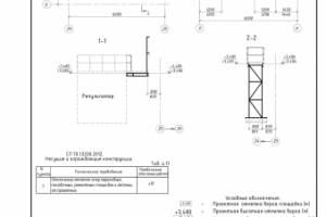 Площадка обслуживания
