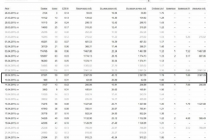 Корпоративный пошив одежды