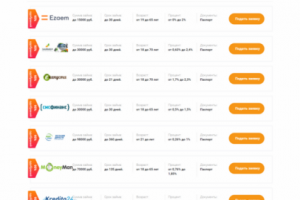 Zaemnadom - партнёрская система микрофинансовых организаций