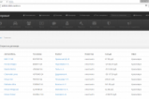 Автоматизированная панель управления