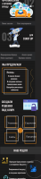 Мобильный Landing Page для Digital агенства