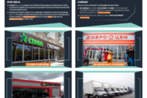 Презентация услуг компании "ФУД ГРУПП"