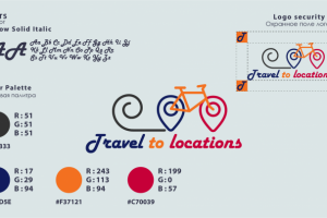 Путешествие по местам