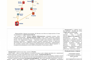 Разработка конспектов урока