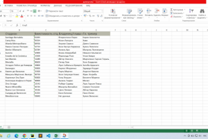 Парсинг клубов ла лиги