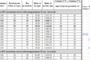 Сбор данных по ценам на украинском рынке тепличной пленки