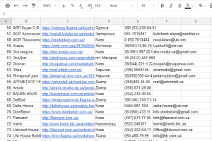 Сбор контактов производителей модульных домов в Украине
