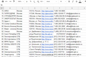 Сбор базы крупнейших проектных компаний России