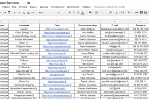 Поиск поставщиков газа в баллонах за рубежом