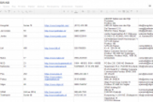 Сбор контактов сетей продуктовых супермаркетов 3 стран (3)