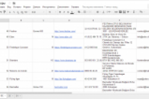 Сбор контактов ритейлоров и торговых сетей 3 стран