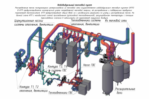 Работа 3620662