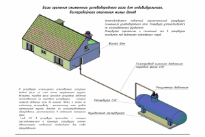 Работа 3620657