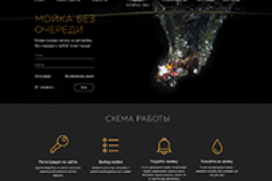 Мойка Мойка