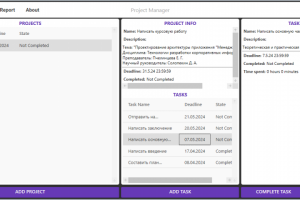 WPF Task Manager