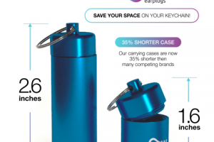 Продающее изображение для Amazon