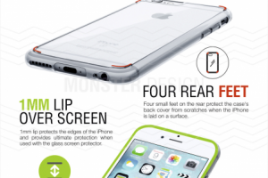 Визуализация + граф. дизайн кейса для iPhone 6