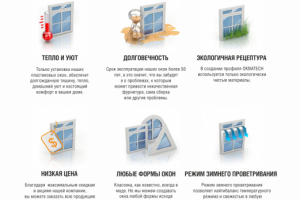 3D Инфографика для сайта