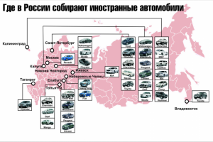 Инфографика для СМИ