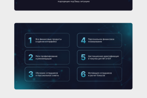 Презентация IT компании